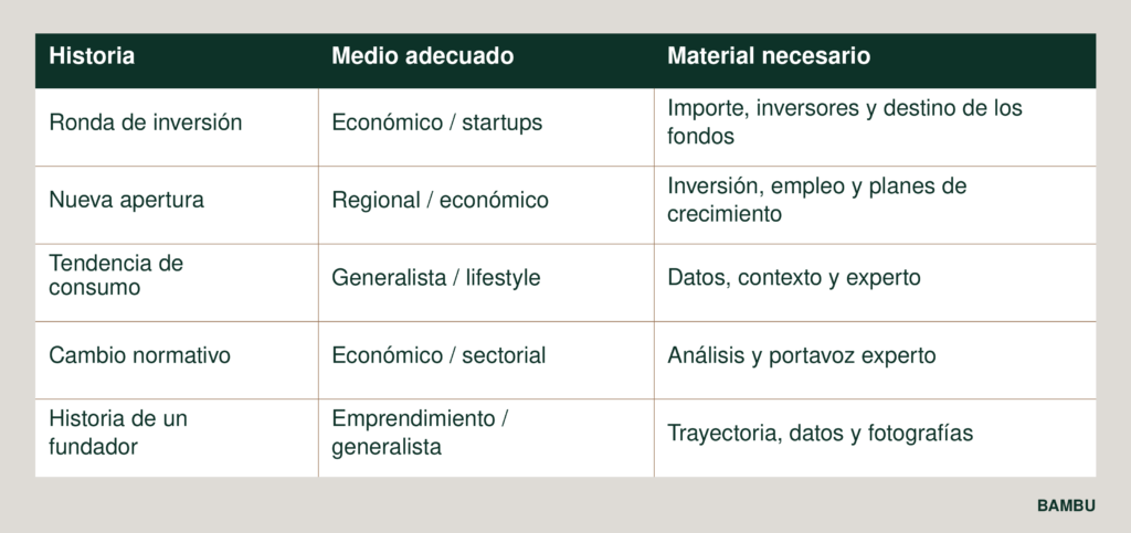 estrategia comunicacion para empresa